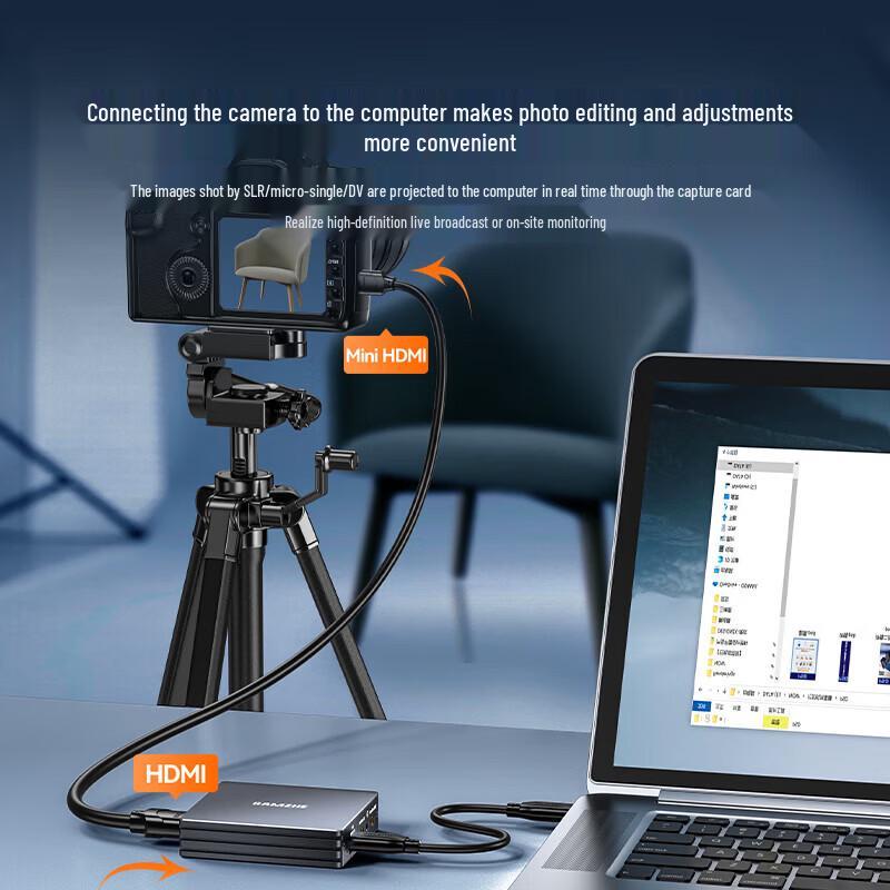 SAMZHE Mini HDMI To HDMI 2.0 Cable 4K 60Hz