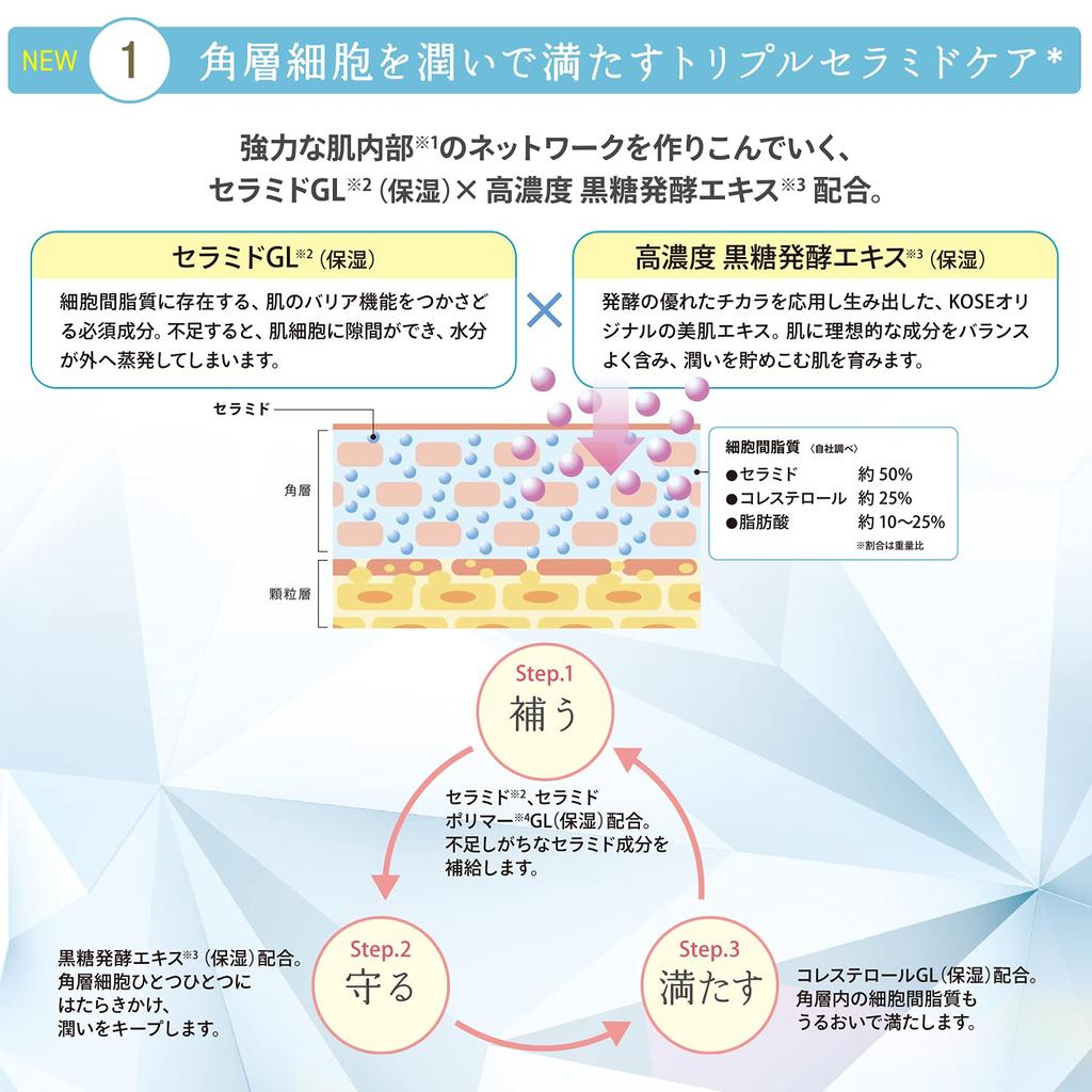 KOSE Kokutosei Premium Intense Care Lotion (for Dry, Sensitive Skin) 150mL