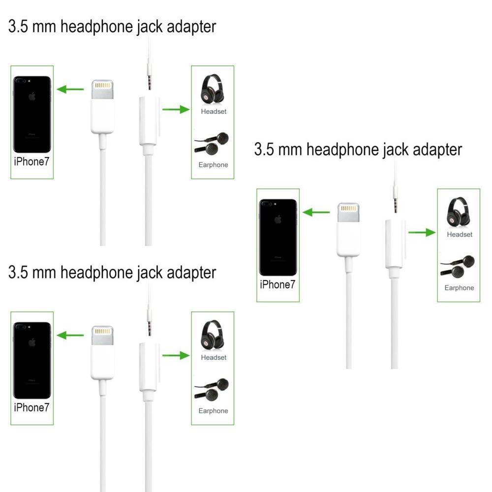 Apple Lightning To 3.5mm Headphone Adapter With Sound Card For Live Streaming