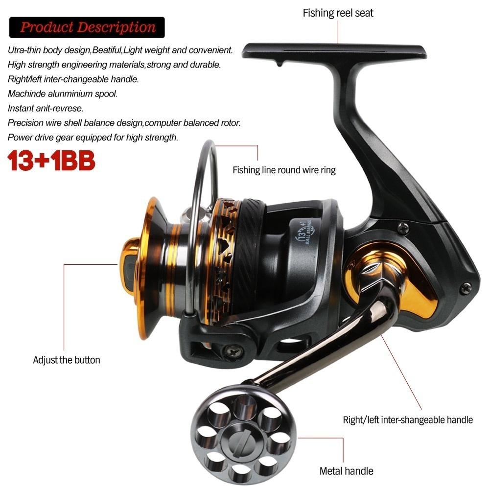 Shimano Baitrunner X-Aero FB 4000 Reel - View #5