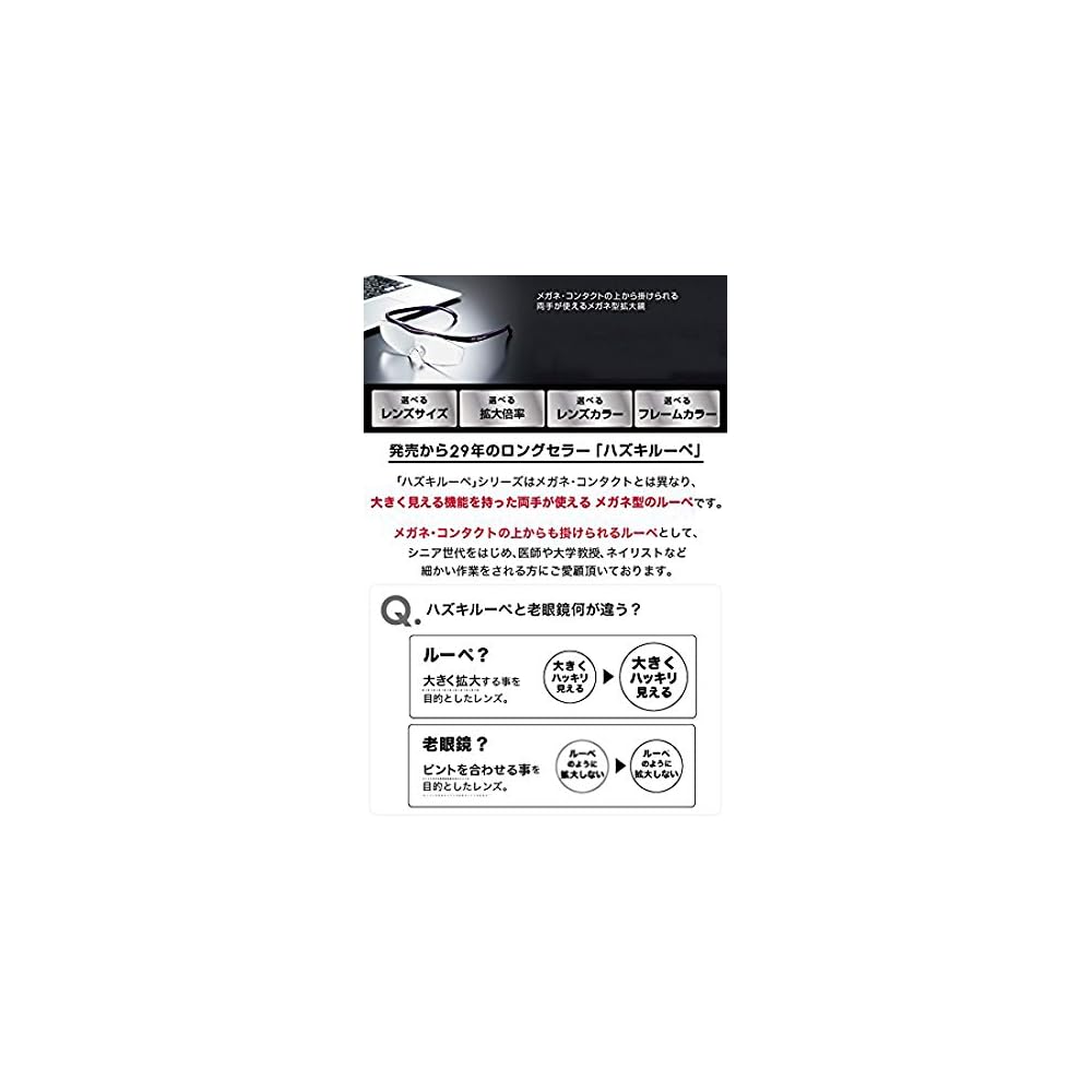 Hazuki Hazuki Loupe Compact 1.6x Clear Lens Black
