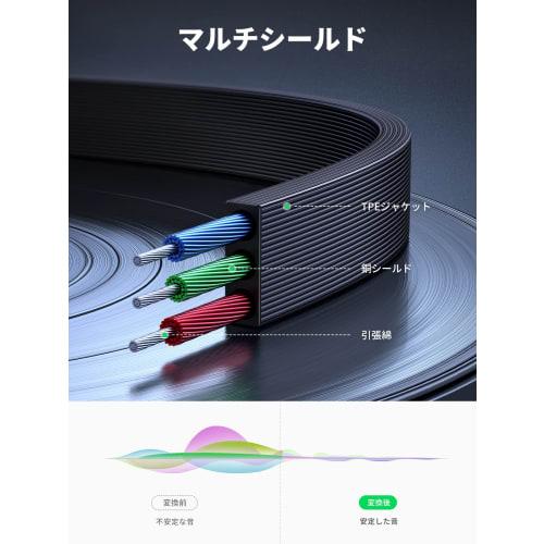 UGREEN Audio Cable Aux Cable One Side L-shaped Stereo Mini Plug AUX 3.5mm 3-pole Male to Male High Sound Quality Earphone Jack Gold Plated Plug High D