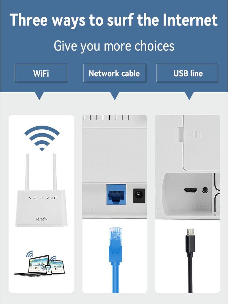 4G LTE CPE Router with SIM Support for Home WiFi, Single Network Port, Compatible In Russia and Europe.