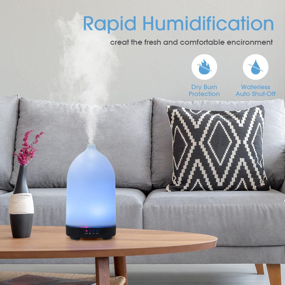 USB Aroma Diffuser 100ml Desktop Ultrasonic Air Humidifier with Colorful Night Light, Timing Function, Quiet for Home, Office