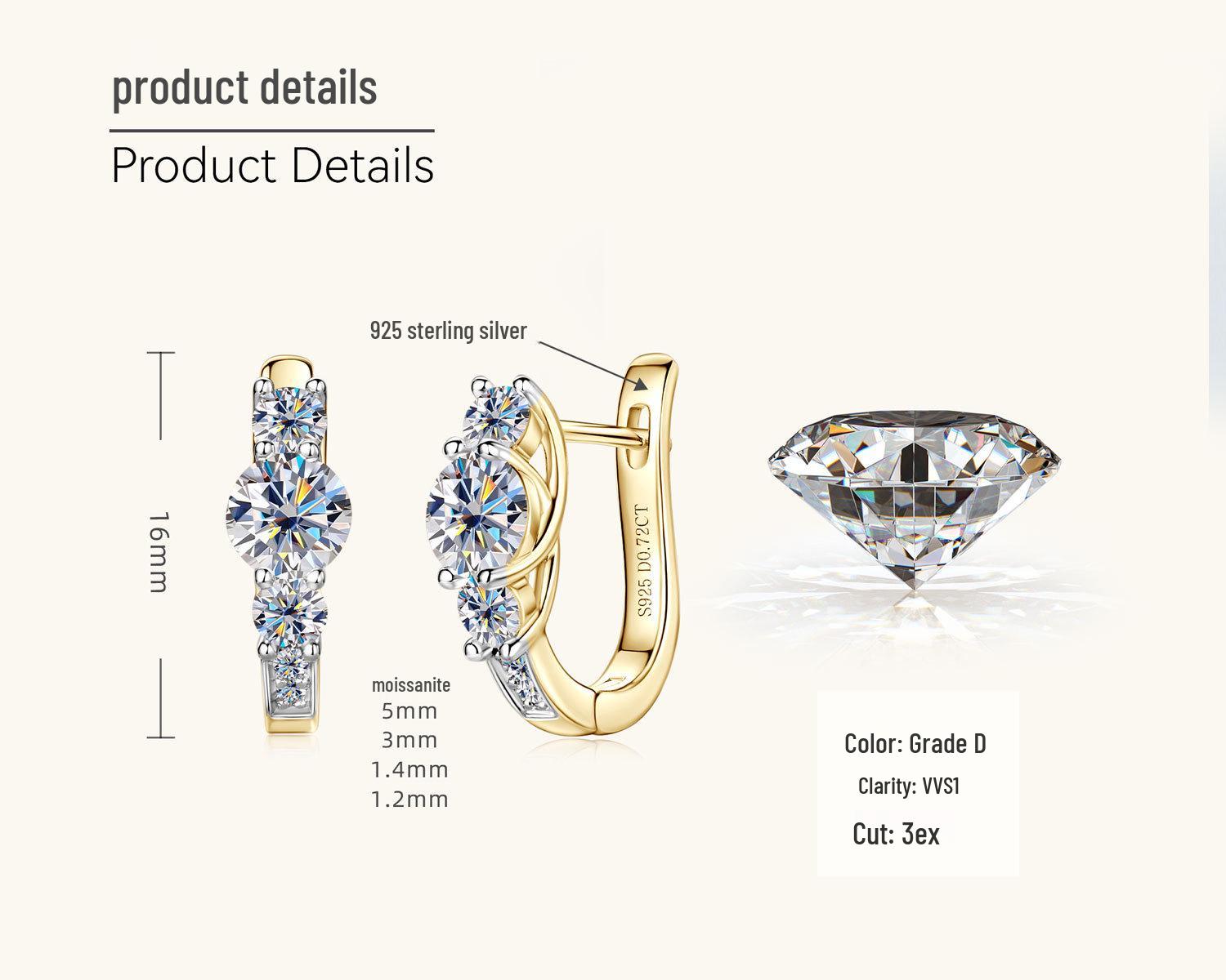 Moissanite High-End S925 Sterling Silver Stud Earrings - European & American Fashion 0.72 Carat + 0.72 Carat