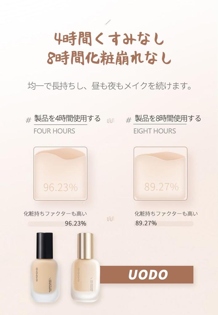 UODO Liquid Foundation, Glowing Skin, High Coverage, Moisturizing Foundation (W03)
