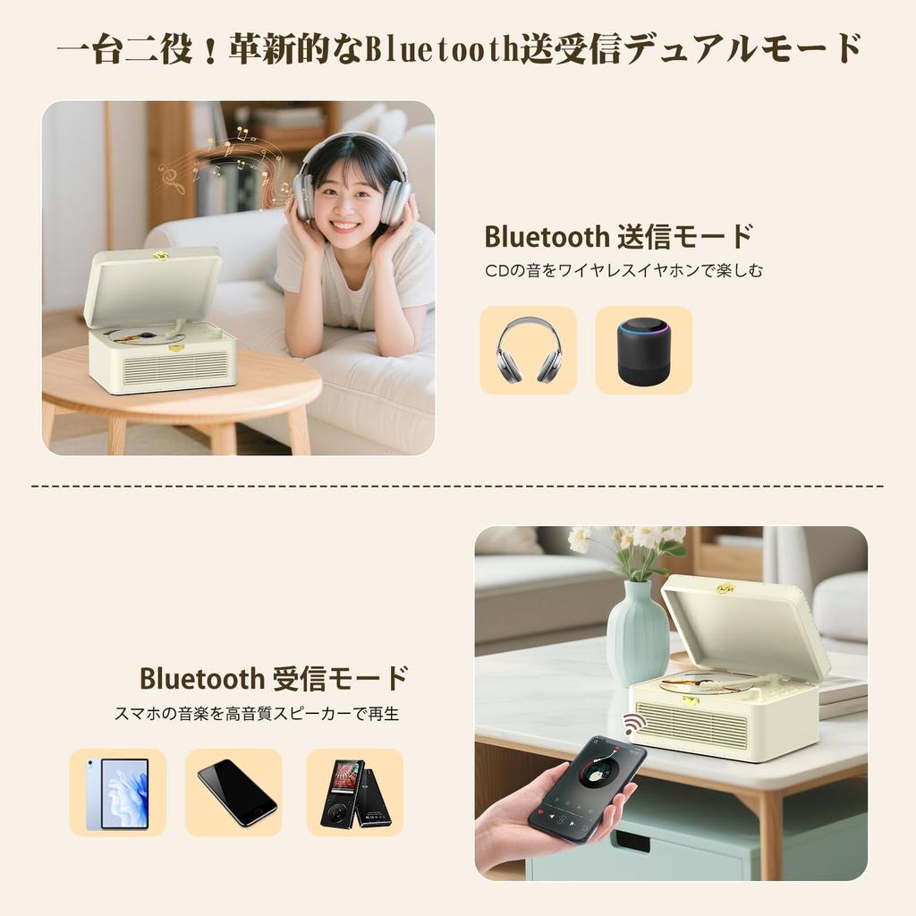 Gueray Y-02 Retro CD Player, Portable, Built-in HiFi Speaker, Bluetooth Receiver & Transmitter, Rechargeable, USB Playback, AUX Input, A-B Repeat Func