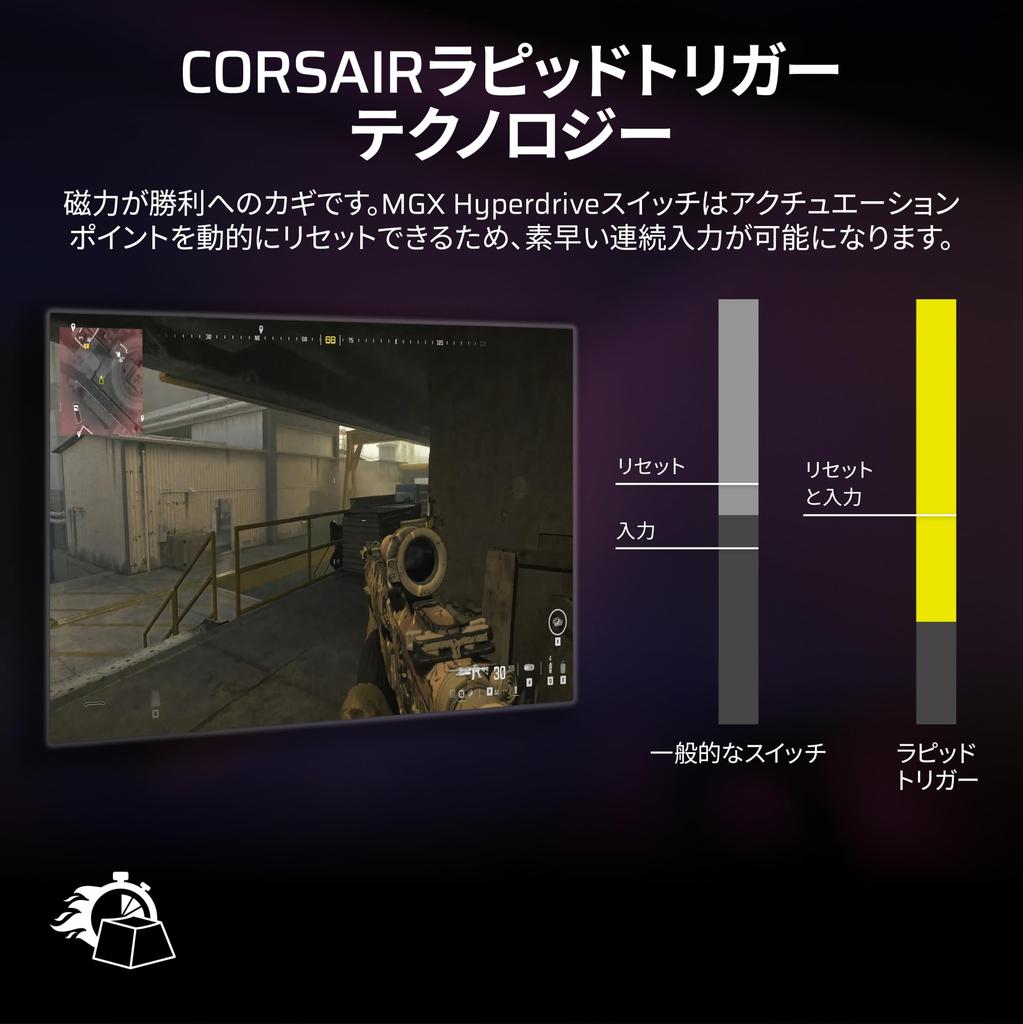 CORSAIR VANGUARD 96 PRO Wired Gaming Hall Effect MLX Hyperdrive Linear LCD Flashtap Elgato Stream Deck Japanese Black Keyboard, 96% Layout,