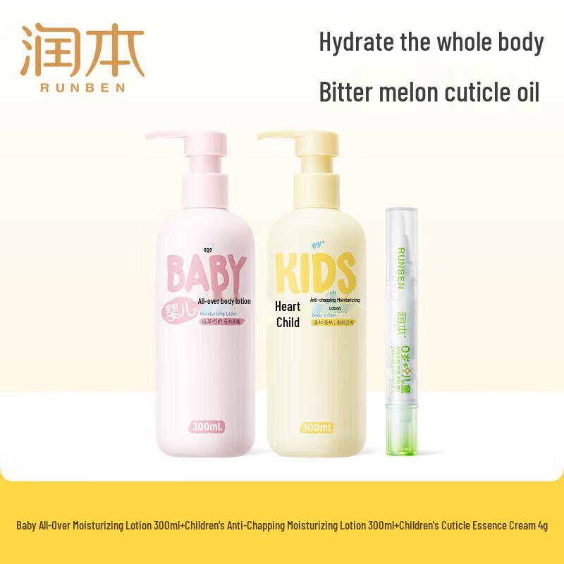 RUNBEN Kids Body Lotion & Nail Essence Set