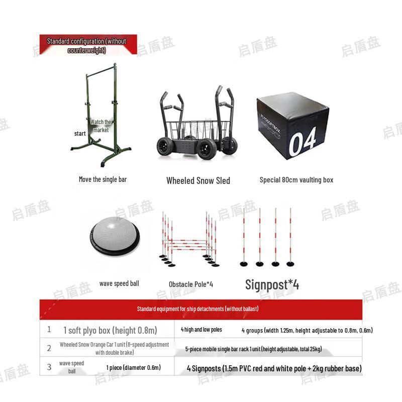 QiDun Pan Naval Assessment Equipment