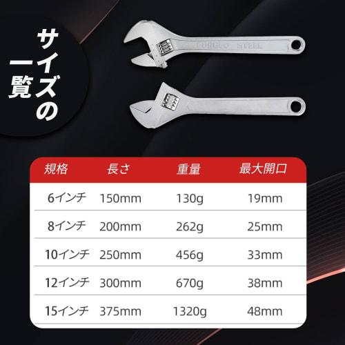 Wrench, Monkey Wrench [Wide Opening, Palm-Sized] Large Opening, Monkey Wrench, Spanner, Plumbing Wrench, Lightweight, Work, Repair, 15cm