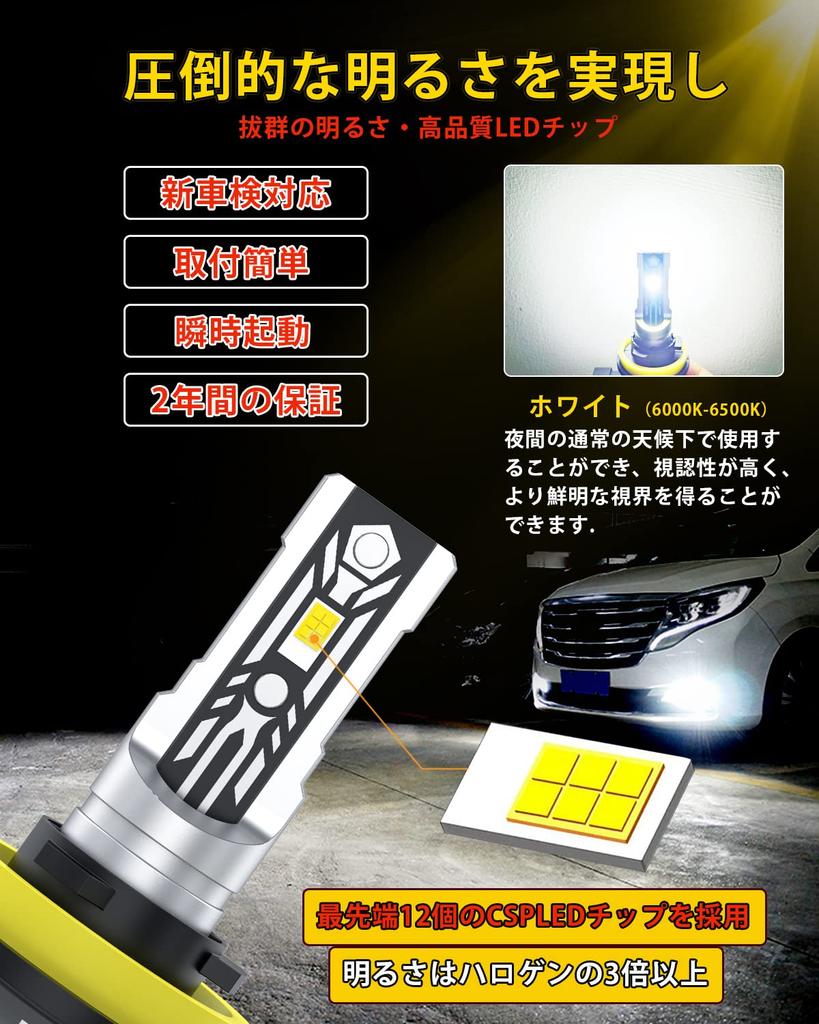 LEROTOPS H11/H8/H16 LED Headlight, Compatible with New Vehicle Inspection, Integrated Size Type, Equipped with