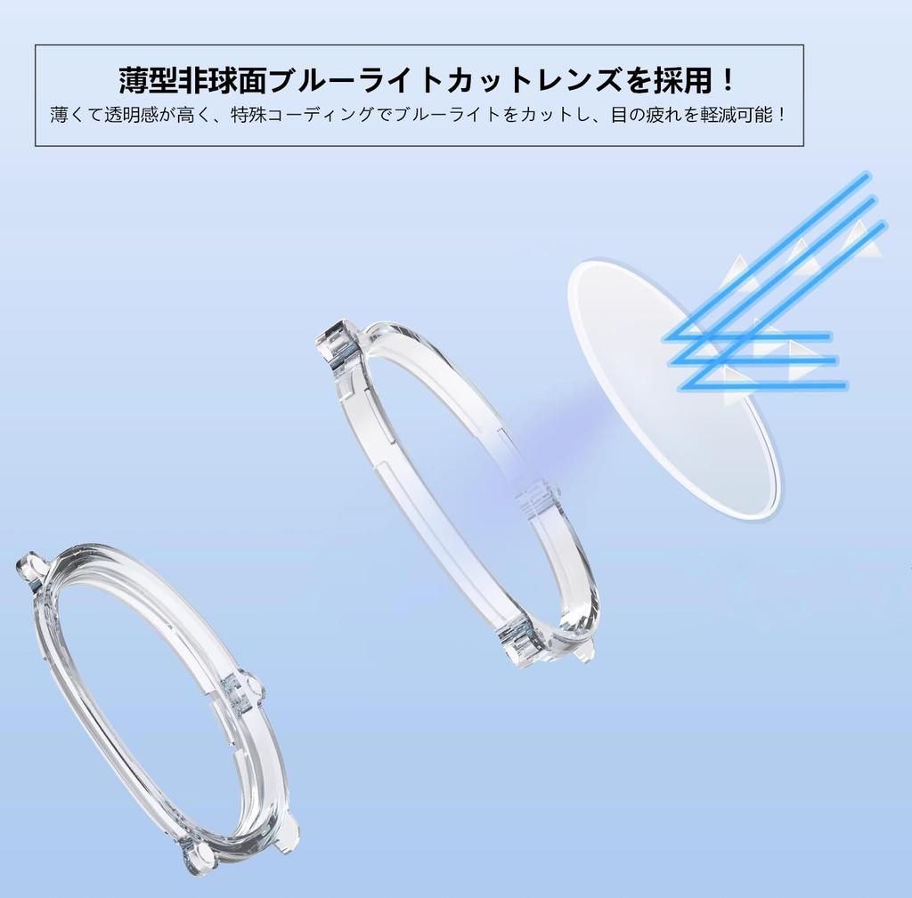 SHEAWA for Meta Quest 3 Myopia Left and Accessories Lens, -5.5, Right, Lightweight, Compatible,