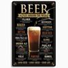 Funny Bar Metal Sign, Retro Plaque, Vintage Tin Sign, Alcohol Drinker, Pub, Club, Man Cave, Kitchen Wall Decoration