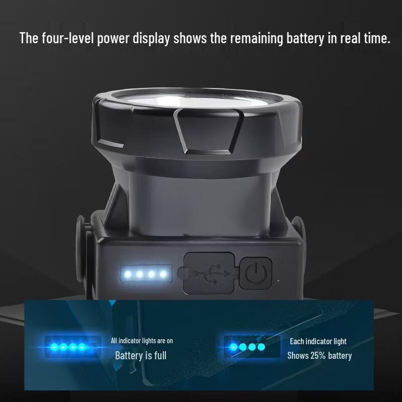 Li Shen High-Power Rechargeable Induction Fishing Headlamp