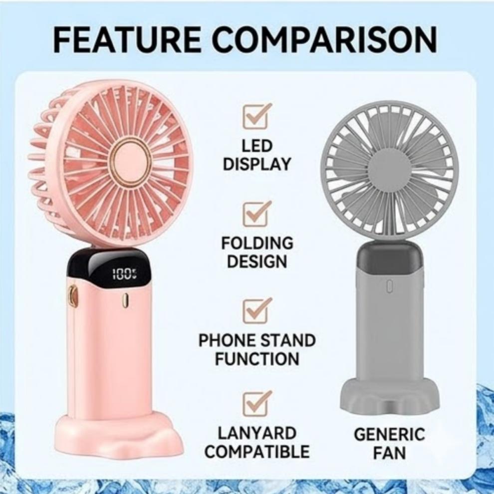1PSC Handheld Fan, 5-Speed Portable USB Rechargeable Mini Fan with LED Display, Foldable Desk Fan for Travel, Office & Outdoor, Pink XIA