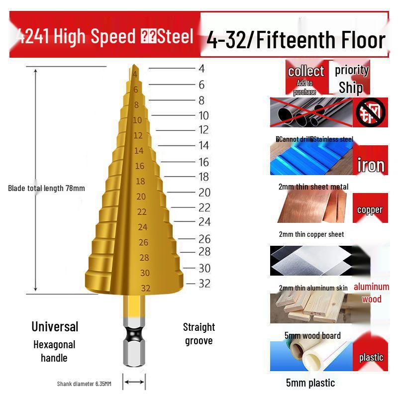 Tapered Step Drill Bit - Stainless Steel Hole Reamer for Metal, Iron, and Aluminum