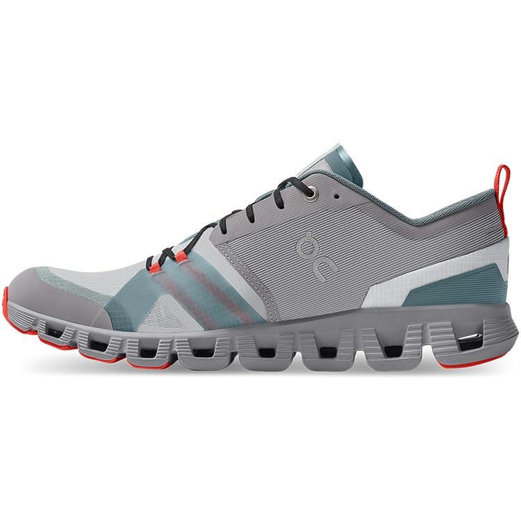 (WMNS) On Running Cloud X Shift  Platinum Grey  Women s 38.99121 EU 36