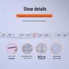 OEING LED RGBW Ambient Light Strip
