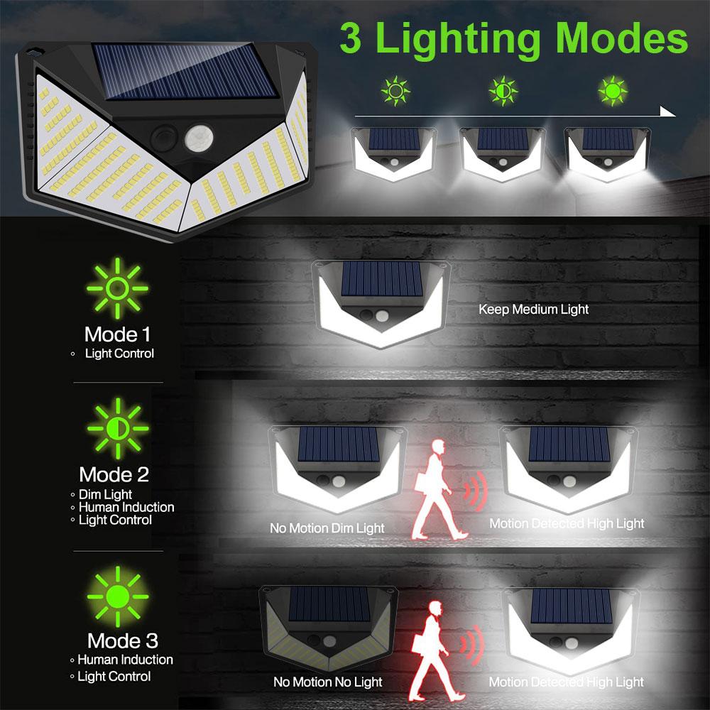 220LED Outdoor Solar Lights Waterproof Motion Sensor Wall Lamp 3 Lighting Modes Solar Powered Street Light for Yard Garden Decor