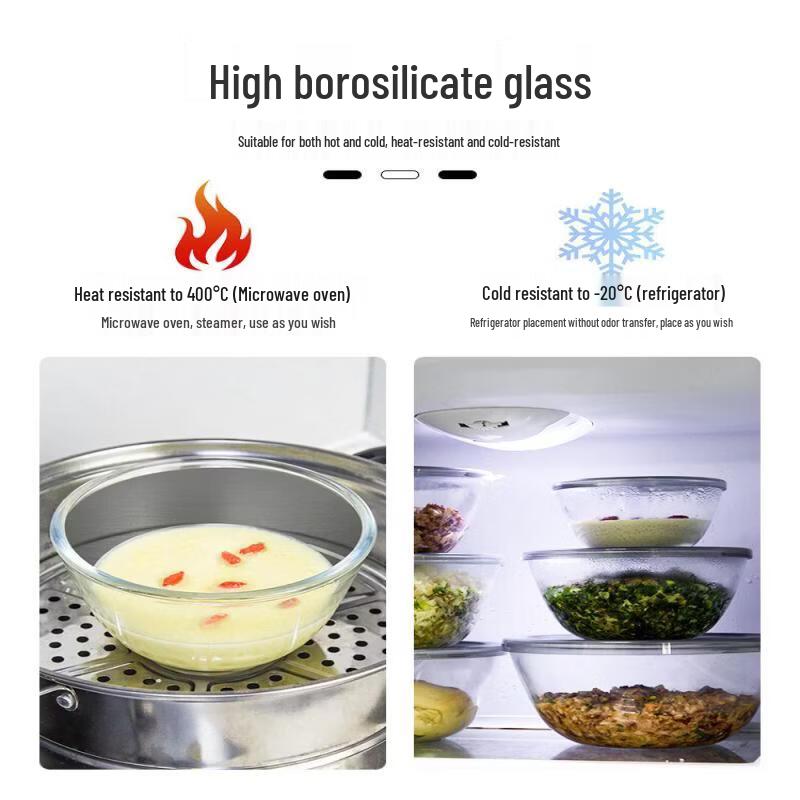 Multifunctional High-Temperature Glass Mixing Bowl