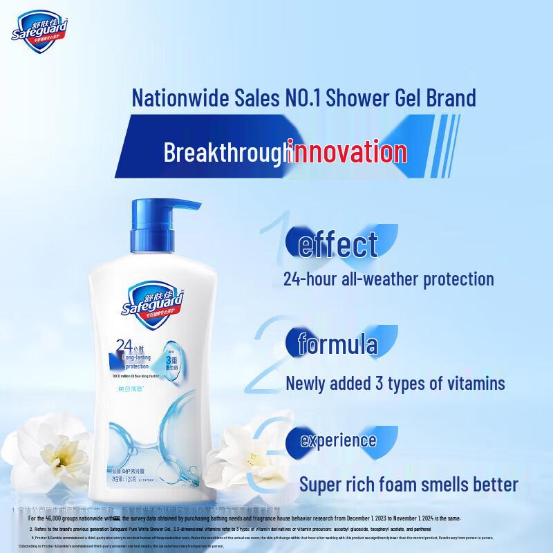 Safeguard Healthy Clean Shower Gel