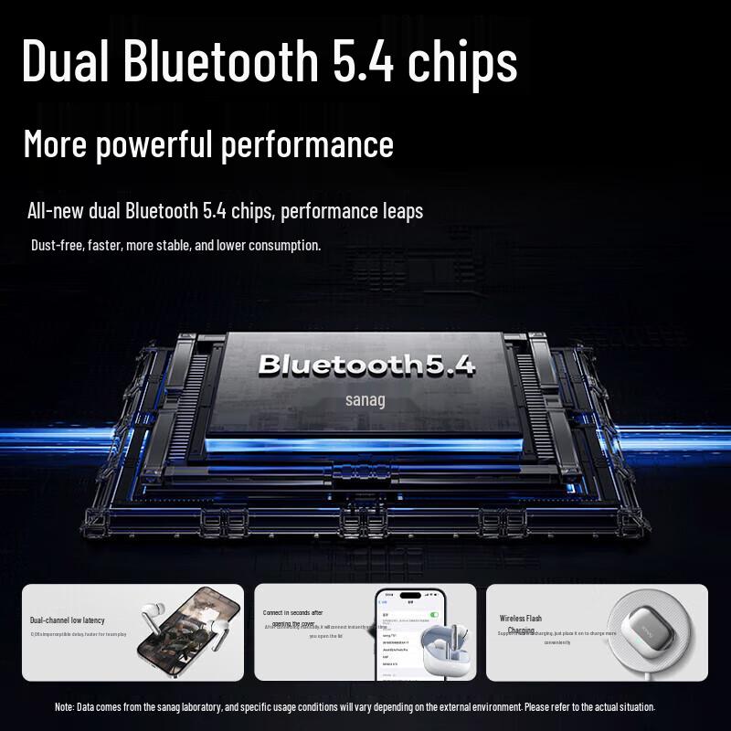 SANAG T51S Deep ANC Ear Clip True Wireless Bluetooth Earbuds