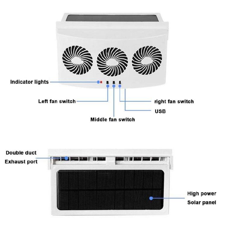 Car Exhaust Fan Energy-saving Cooling System Efficient Ventilator Auto Air Vent