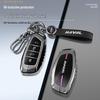 Accesorii pentru electronica auto – Huse pentru cheile de la maşină