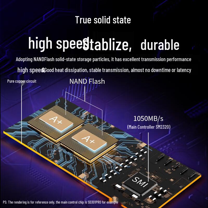 SSD Portatile SSK Tipo-C Doppia Interfaccia USB 3.2