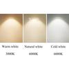 Dimmable Nordic LED Downlight Ceiling Light 9W 15W 20W Surface Mounted LED Spotlight Living Room Bedroom, Indoor Lighting AC220V