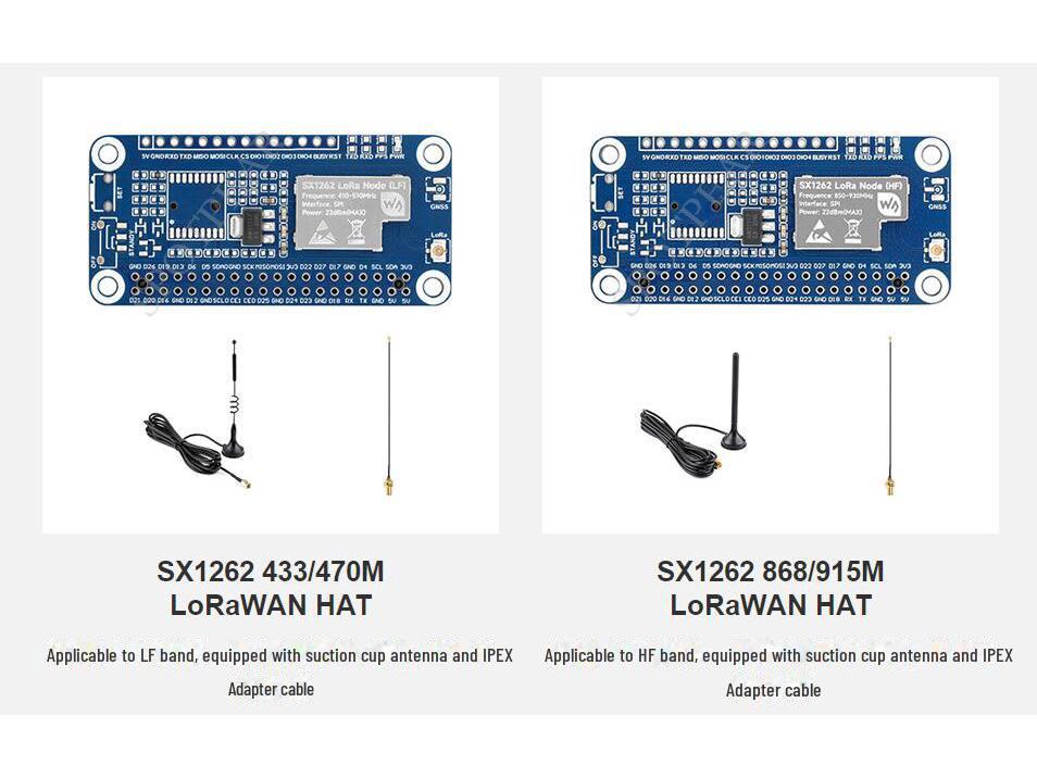 Raspberry Pi SX1262 RF LoRaWAN/GNSS Sub-GHz Erweiterungsmodul