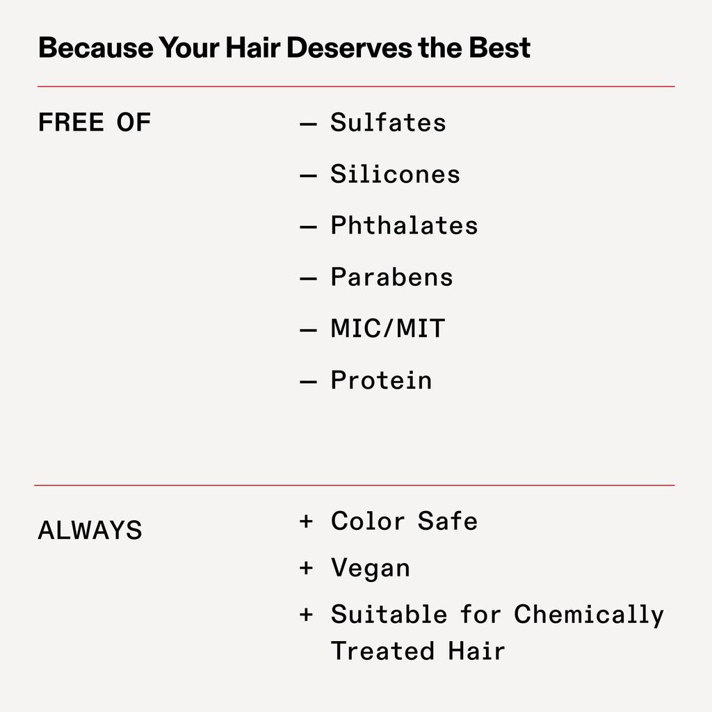 OLAPLEX No.4C Bond Maintenance Clarifying Shampoo 250ml Deep Cleansing Hair Care