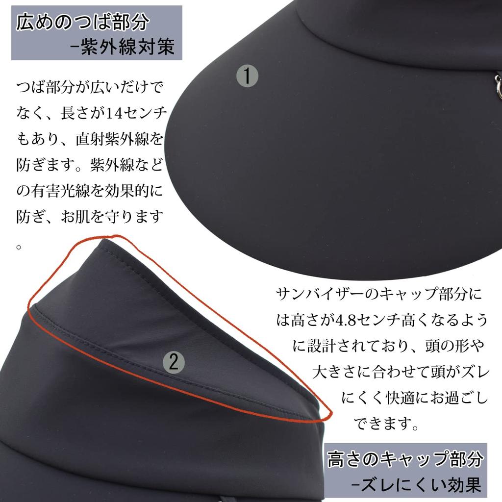 Sun Hat with UV Wide Slimming Chin Plus Suitable for and Sports [IFSUN] Women's Visor/Sun UPF+50 Protection, Brim, Effect, Strap, Sizes,