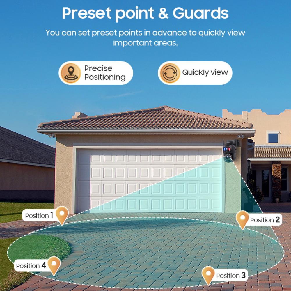 10x/20x Zoom 4G/WIFI Solar Powered Camera, HD Night Vision Security Camera, Solar Panel, PIR Human Motion Detection Monitor