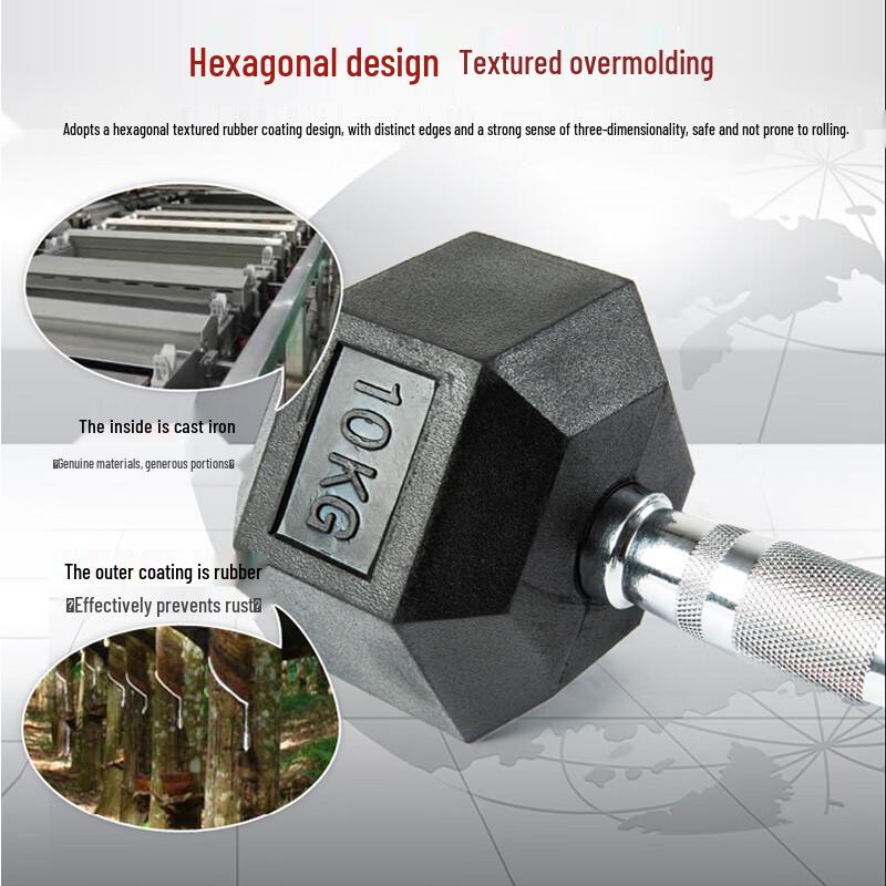 JOROTO Rubber-Coated Hexagonal Dumbbell