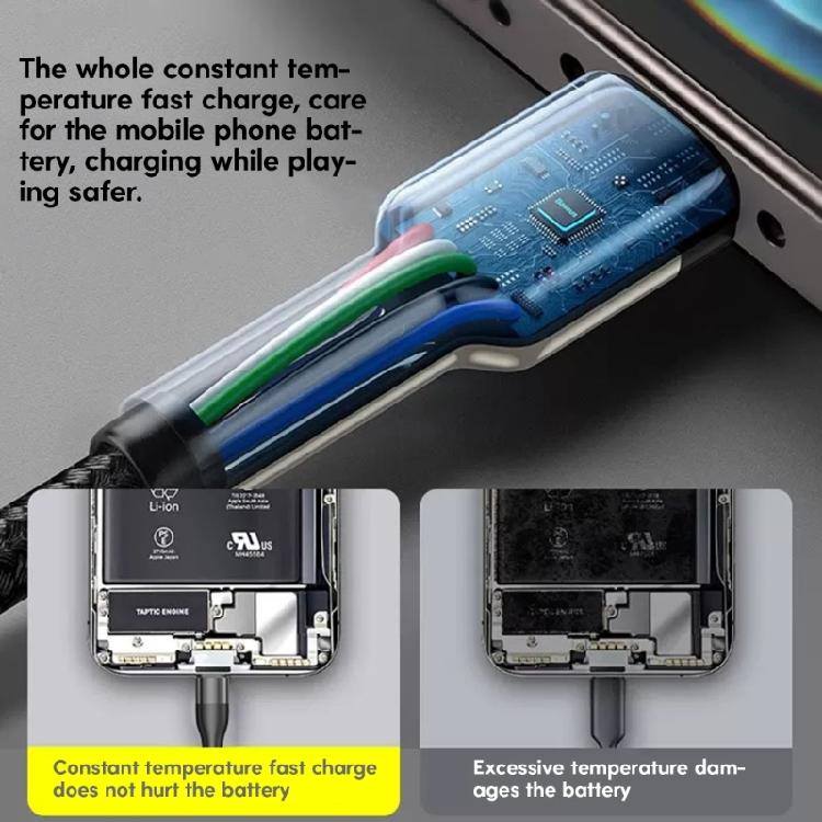 0.25m/1m USB C To Type C Extended Link Cable 66W Fast Charging Charger Cable