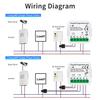 Tuya Smart WiFi Solar Power Energy Meter Bidirectional Current Transformer Clamp App Monitor Export Import Power 100-240V 1/2CH
