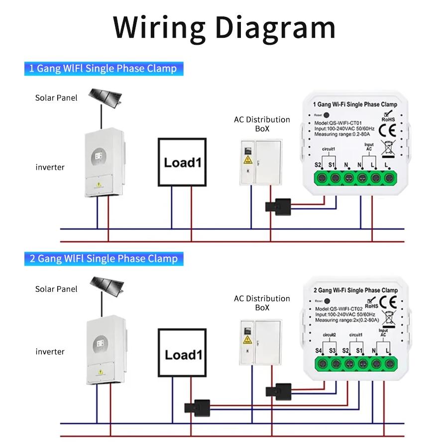 Tuya Smart WiFi Solar Power Energy Meter Bidirectional Current Transformer Clamp App Monitor Export Import Power 100-240V 1/2CH