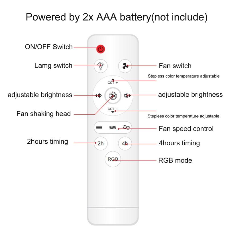 Fernbedienbarer Ventilator mit Licht 360° Oszillation Einstellbare Beleuchtung 4-Stunden-Timer für Innenbereich Wohnzimmer Küche