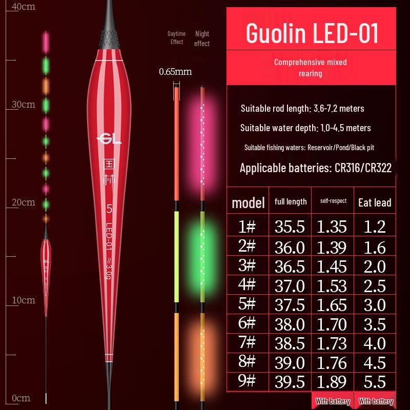 Ultra-Fine 0.65mm OLED High-Brightness Carp Float for Day & Night Use