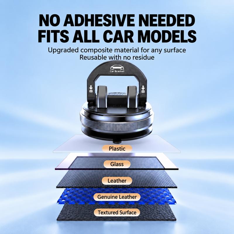 SEAMETAL  Car Phone Holder Vacuum Suction 360-Degree Rotation Automatic Lock Universal Horizontal Vertical Stand