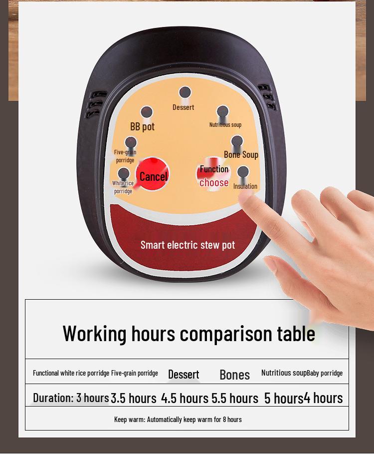 In Stock Fully Automatic Electric Stew Pot: 2.5-6L Ceramic Multi-functional Clay Pot for Soups, Porridge, and Health Cooking