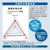 Bosch Aerist Premium Air Conditioner Filter for Vehicles with Mira (Antiviral/Anti-Allergen Type) AP-S03 Suzuki/Subaru/Daihatsu/Toyota/Mazda