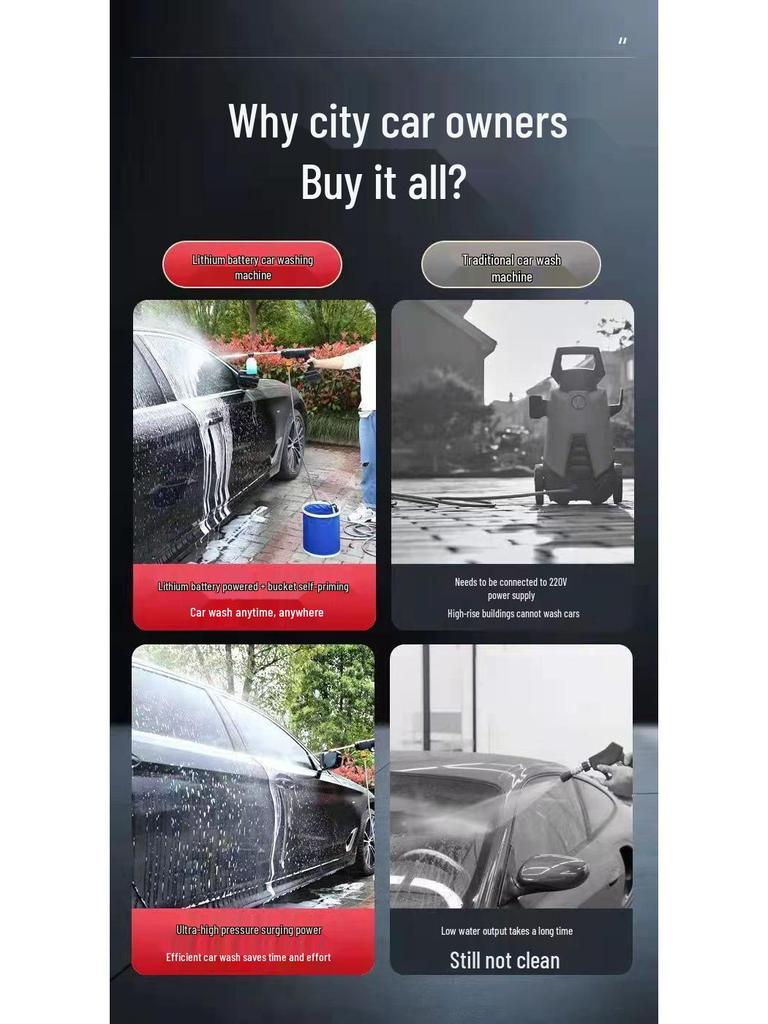 Cordless High-Pressure Handheld Car Washer with Lithium Battery