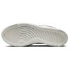 New Nike Court Vision Alta 'Sail Diffused Blue' Women's DM0113-102
