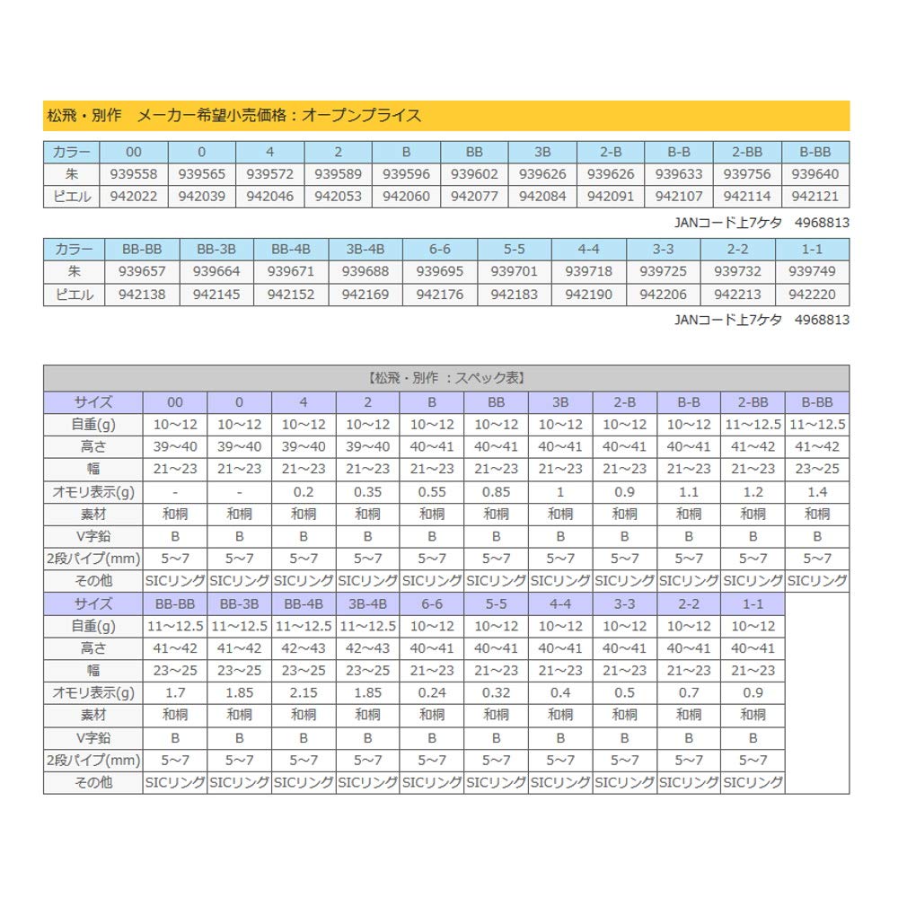 SUNLINE Matsuda Special Edition Matsuhi Vermilion Float, #00