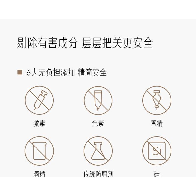 PETERSON'S LAB - Anti-Falten Lippencreme - 2 Sorten