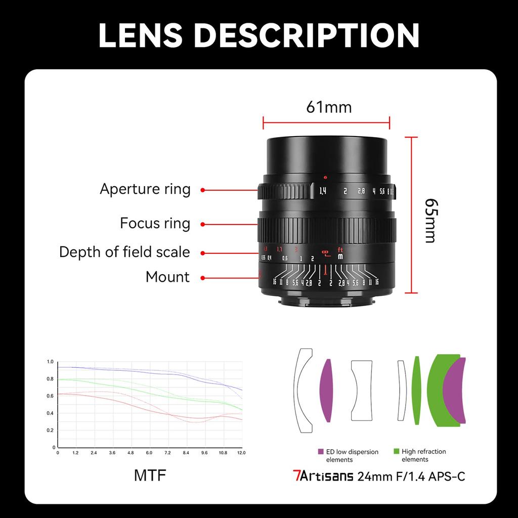 7artisans 24mm Manual Prime Large Compatible with Nikon Mirrorless and Z6 II F1.4 APS-C Lens, Aperture, Z-Mount Cameras, Z50, Z6, Z7,