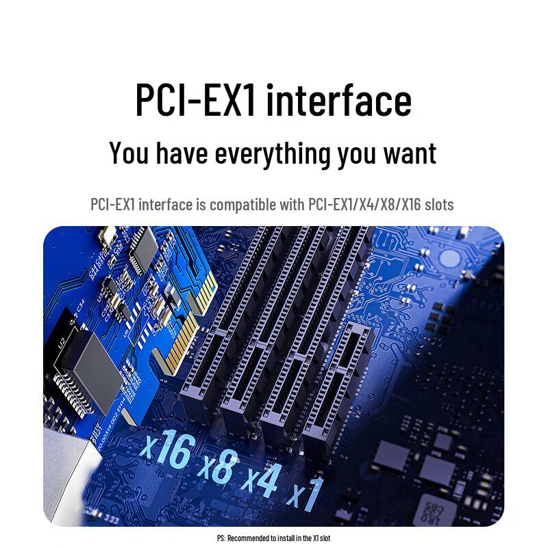 UGREEN PCIe Network & WiFi Adapter Series for Desktops (CN version)